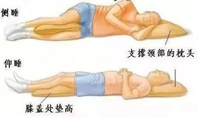 ​腰肌劳损怎么办快速恢复（身体出现这些信号可能得了腰肌劳损 几招教您缓解腰痛