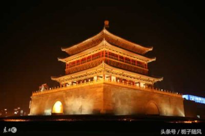 ​中国八大古都分别是哪些？你知道吗？