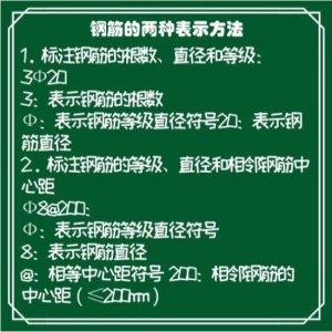 ​钢筋符号大全：符号+字母意义+钢筋表示方法，快速看懂钢筋符号！