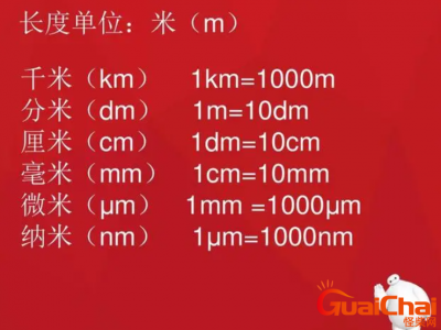​cm是厘米还是分米？1厘米等于多少分米？