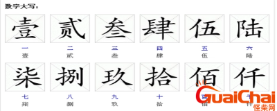 ​大写八写的正确方法是什么？大写八如何写？