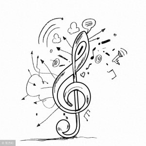 ​简述乐音体系