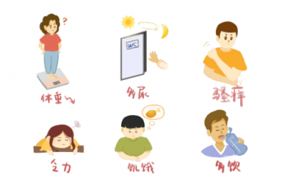 ​糖尿病可以吃什么水果?（糖尿病病人适合吃什么样的水果？）