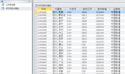 ​手机号码归属人(手机号码归属人姓名)
