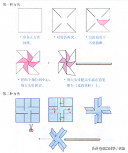 ​风车的做法 手工(魔力科学小实验，用塑料瓶做个动力风车，一根蜡烛就能转起来)