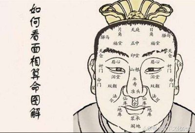 ​额头悬针纹有什么说法（四种印堂纹路，看你今生富贵贫贱）