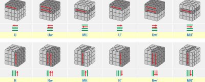​四阶魔方公式新手图解 复原 四阶魔方公式新手图解 特殊情况