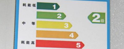 ​空调一级二级三级能效的区别 空调的三级能效和二级一级能效有什么区别