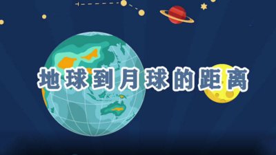 ​地球到月球的距离是怎么测出来的 地球到月球的距离用科学计数法表示