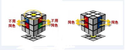 ​三阶魔方图解一步一步第四步教程 三阶魔方图解一步一步第四步视频