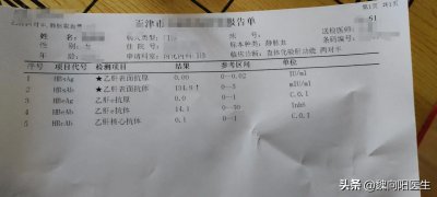 ​乙型肝炎病毒表面抗体 乙肝表面抗体高是什么原因？能不能打新冠疫苗？