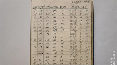 ​一亩地多长多宽（一亩地多长多宽的算式）