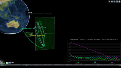 ​美国卫星数量和中国卫星数量 中国的卫星和美国的卫星比较