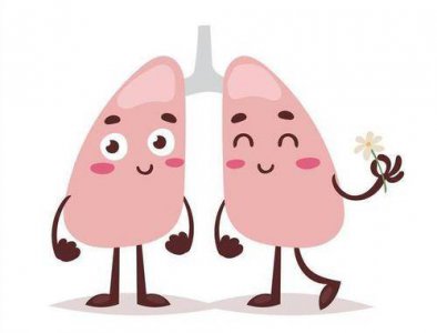 ​胸闷气短、呼吸困难很难受，诱发的原因有哪些？有什么症状表现？