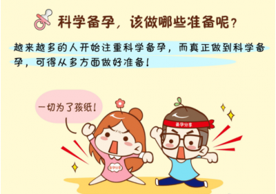 ​备孕要做好什么准备 备孕应该做什么准备