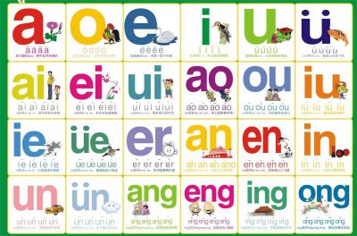 ​韵母表24个(幼小衔接 小学拼音学习汇总：韵母24个)
