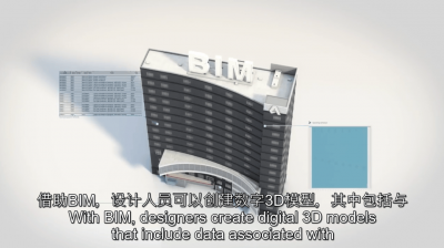 ​BIM是什么，一个视频就看明白了