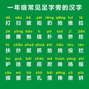 ​提手旁的字有哪些字组词 一年级语文题提手旁的字大多和什么有关
