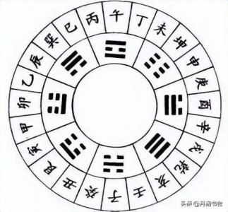 ​2023癸卯年哪些人好运 2023年癸卯年犯太岁生肖