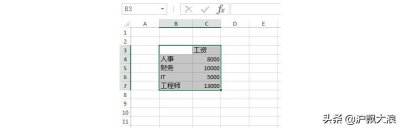 ​在excel如何建立图表（excel中建立图表的方法有哪几种）