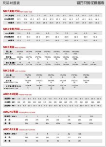 ​245码的鞋是多大码(女男生买衣服鞋子的尺码表)