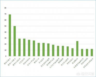 ​罗密欧1号雪茄价格  罗密欧一号雪茄