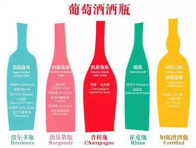 ​法国红颜容酒标(法国葡萄酒标)