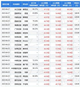 ​青岛碑酒价格表及图片  青岛碑酒原浆