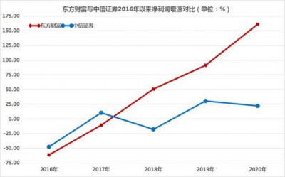 ​2001年五粮液29度(2001年的29度五粮液)