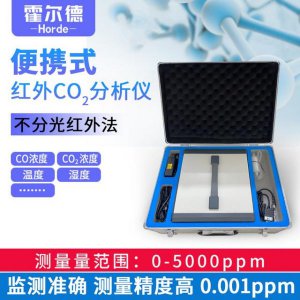 ​啤酒阀二氧化碳_啤酒里面的气体是二氧化碳吗