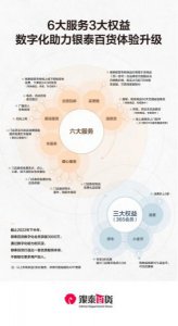 ​宝享6价格是多少钱一瓶