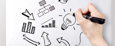 ​正确的握笔方法