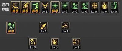 ​dnf90男街霸/千手罗汉/暗街之王刷图加点技巧