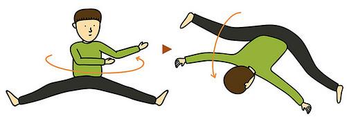 腿腰酸痛怎么办 相扑体操10功能