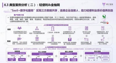 ​“VUCA”时代，金柚网以HR SaaS+数字化服务新战略诠释人力资源管理实践新