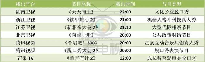 周末综艺看点｜|《做家务的男人》《各位游客请注意》开播