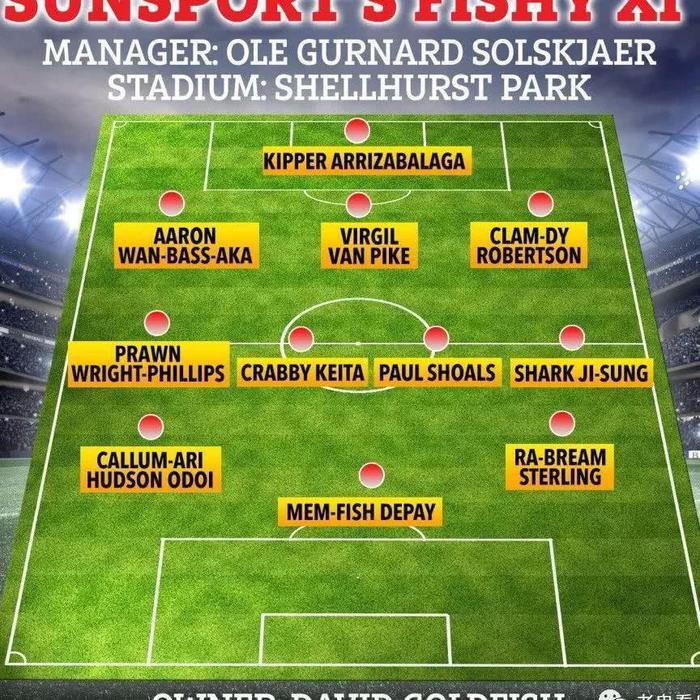 [老鬼看盘]女足世界杯 中国女足大胜南非女足立威