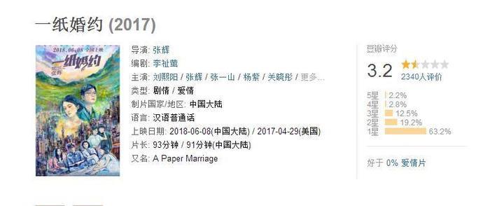 北电院长离婚娶93年学生还公费捧妻？翟天临的衍生瓜比正剧还精彩