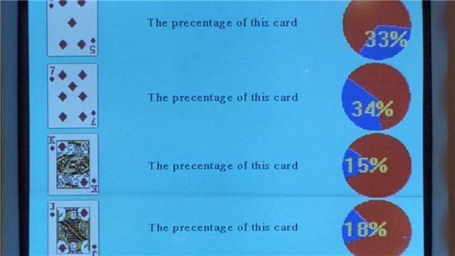 一篇文章看懂赌片“黑话”！赌神玩的梭哈怎么玩，烟士代表啥？