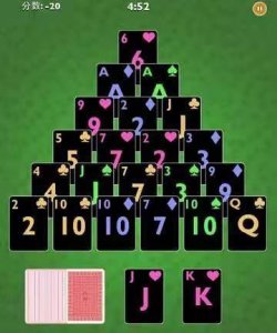 ​酒桌金字塔怎么玩