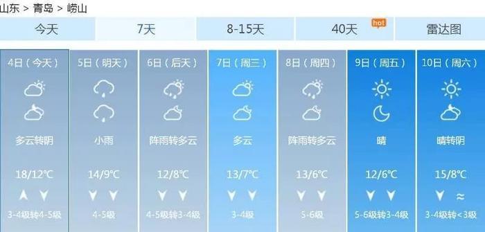 下雨+降温+立冬!青岛下周迎来冷空气暴击!供暖日期也定了