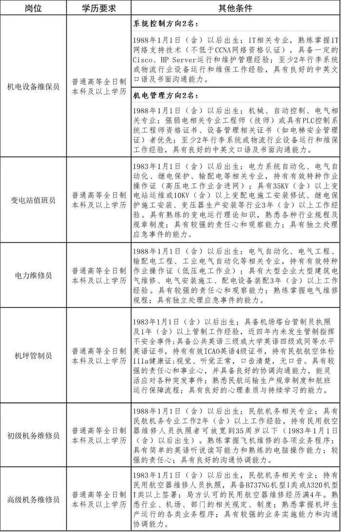 下雨+降温+立冬!青岛下周迎来冷空气暴击!供暖日期也定了