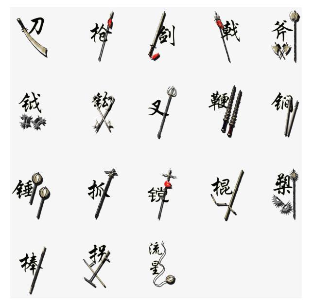 十八般武器之刀枪剑戟;斧钺钩叉;鞭锏锤抓;镗槊棍棒;拐子流星