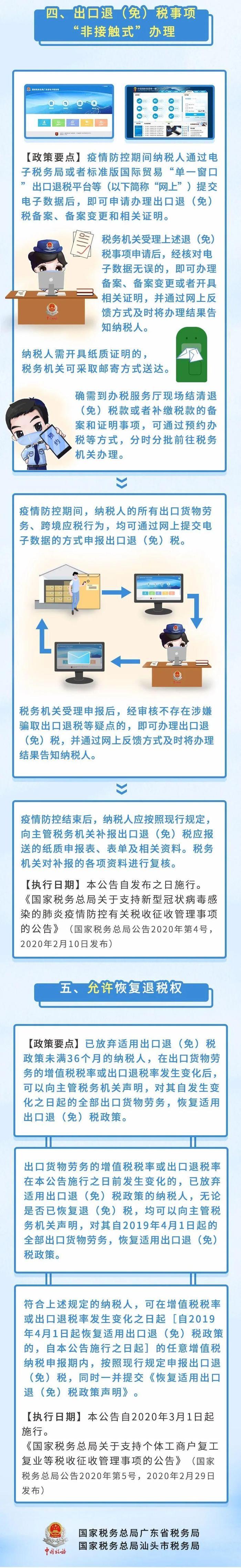 “老细唔使愁”系列税收微课第8期：外贸出口行业有关税费优惠政策