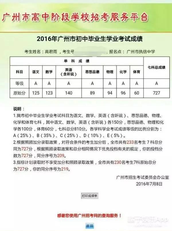 步步高点读机广告里的小女孩，现在成了学霸！