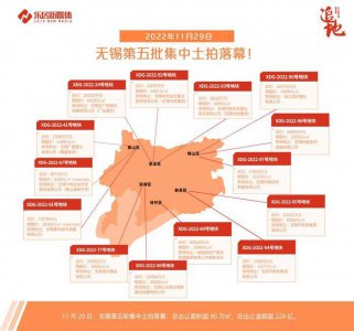 ​无锡五批次土拍国企托底  绿城唯一拿地民企