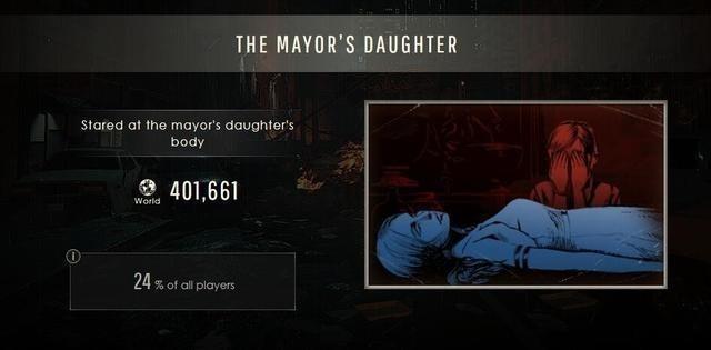 大数据解读《生化危机2：重制版》市长女儿被24%玩家偷瞄过