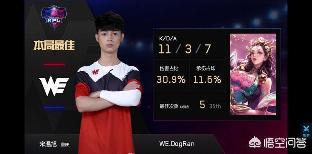 在《王者荣耀》中,杨玉环88法穿铭文搭配狩猎好还是调和好?