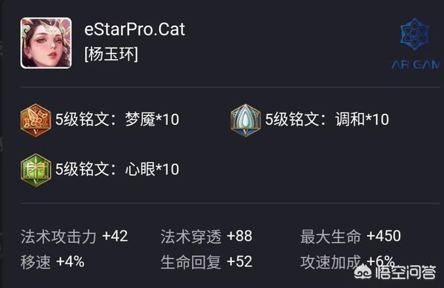 在《王者荣耀》中,杨玉环88法穿铭文搭配狩猎好还是调和好?