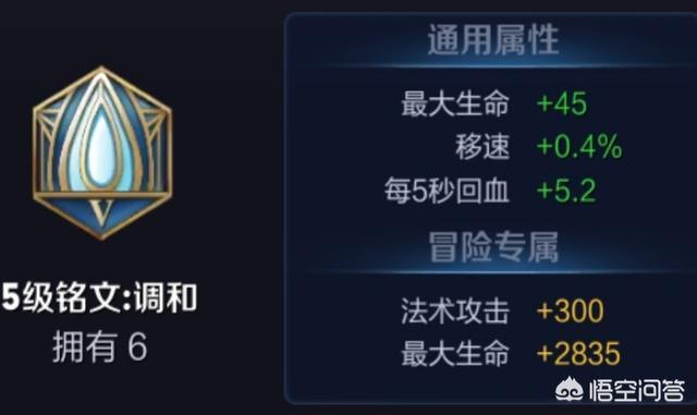 在《王者荣耀》中,杨玉环88法穿铭文搭配狩猎好还是调和好?